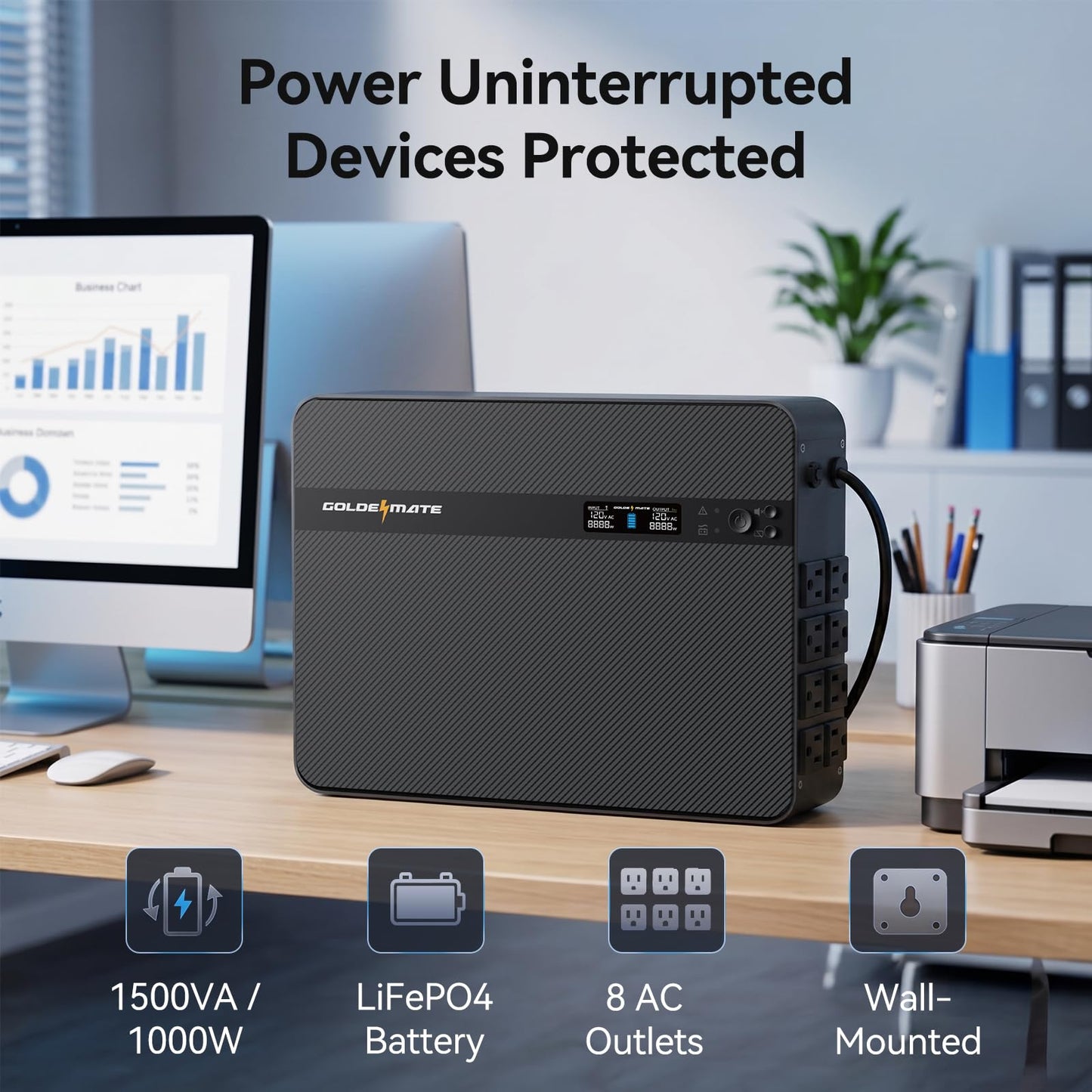 GOLDENMATE 1500VA/1000W Lithium UPS Battery Backup & Surge Protector, LiFePO4 Backup Battery(230Wh), Sinewave UPS with 8 Outlets & 2 USB Ports, Built-in Emergency Light, Wall Mount, LCD Display