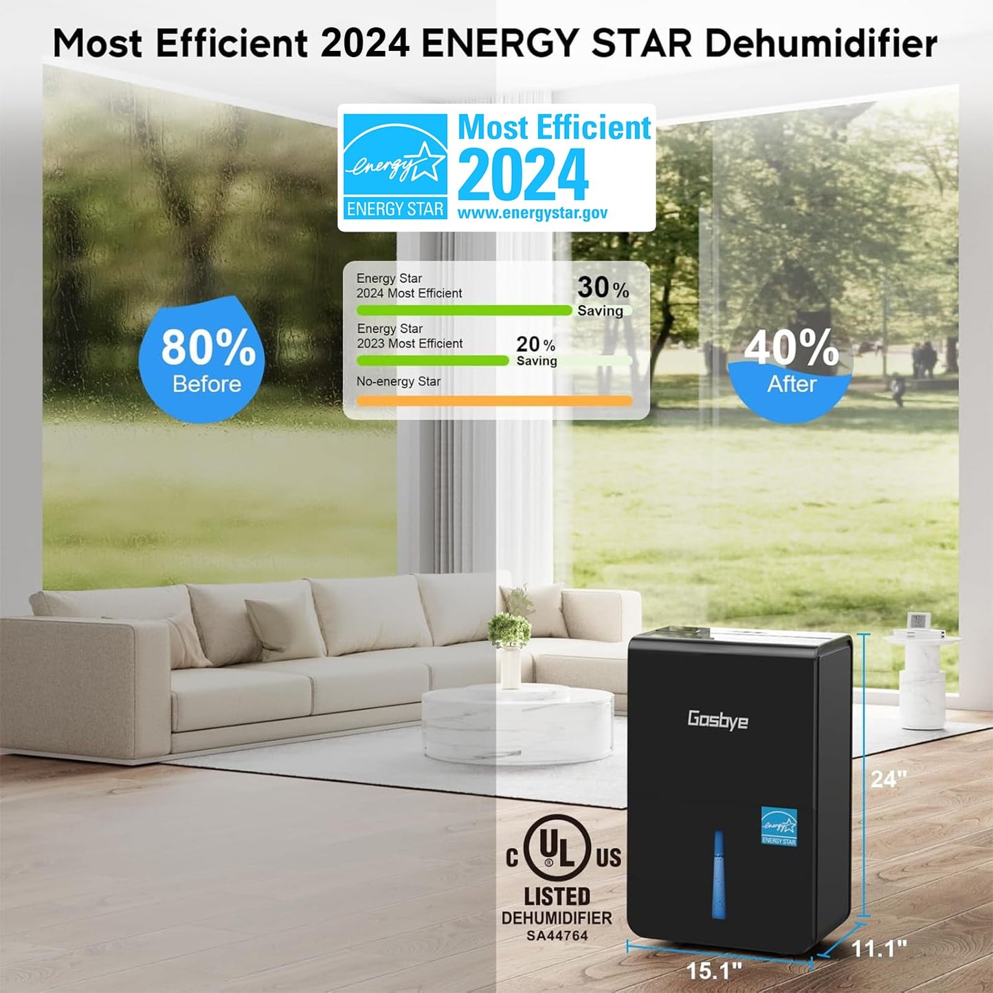 Gasbye 4500 Sq.Ft. 2026 Energy Star Dehumidifier for Basement & Large Rooms with Drain Hose, Max 115 Pints/Day | 45dB Quiet Compressor | 1.7 Gal Water Tank | Auto Shut-Off & Restart, Black
