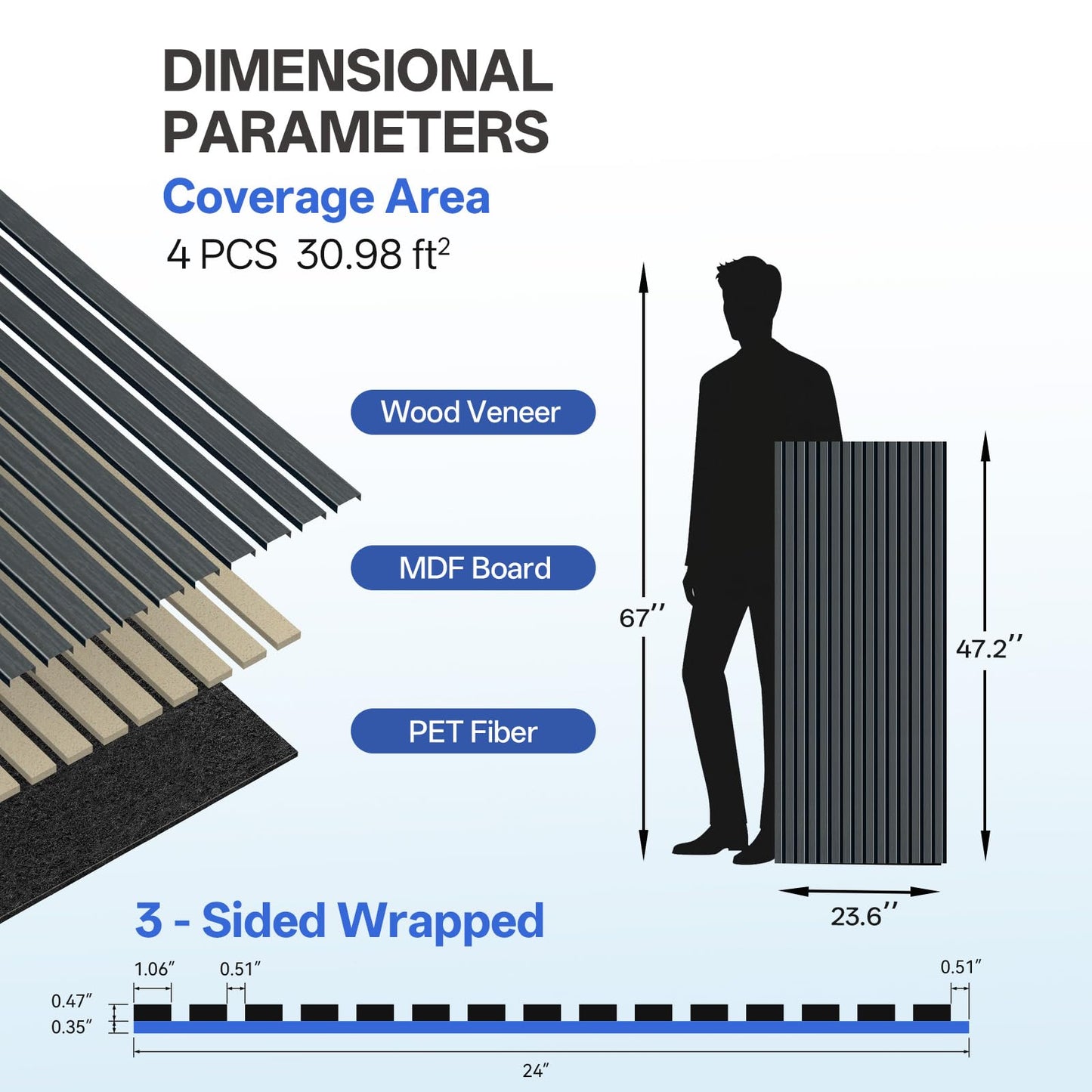 PIWA Acoustic Wall Panels 47” x 24" 4 Pack, Wood Panels for Wall Sound Dampening Slat Paneling with MDF Surface and Sound-Absorbing Core for Interior Decor, Home, Office and Gaming Room (Matte Black)