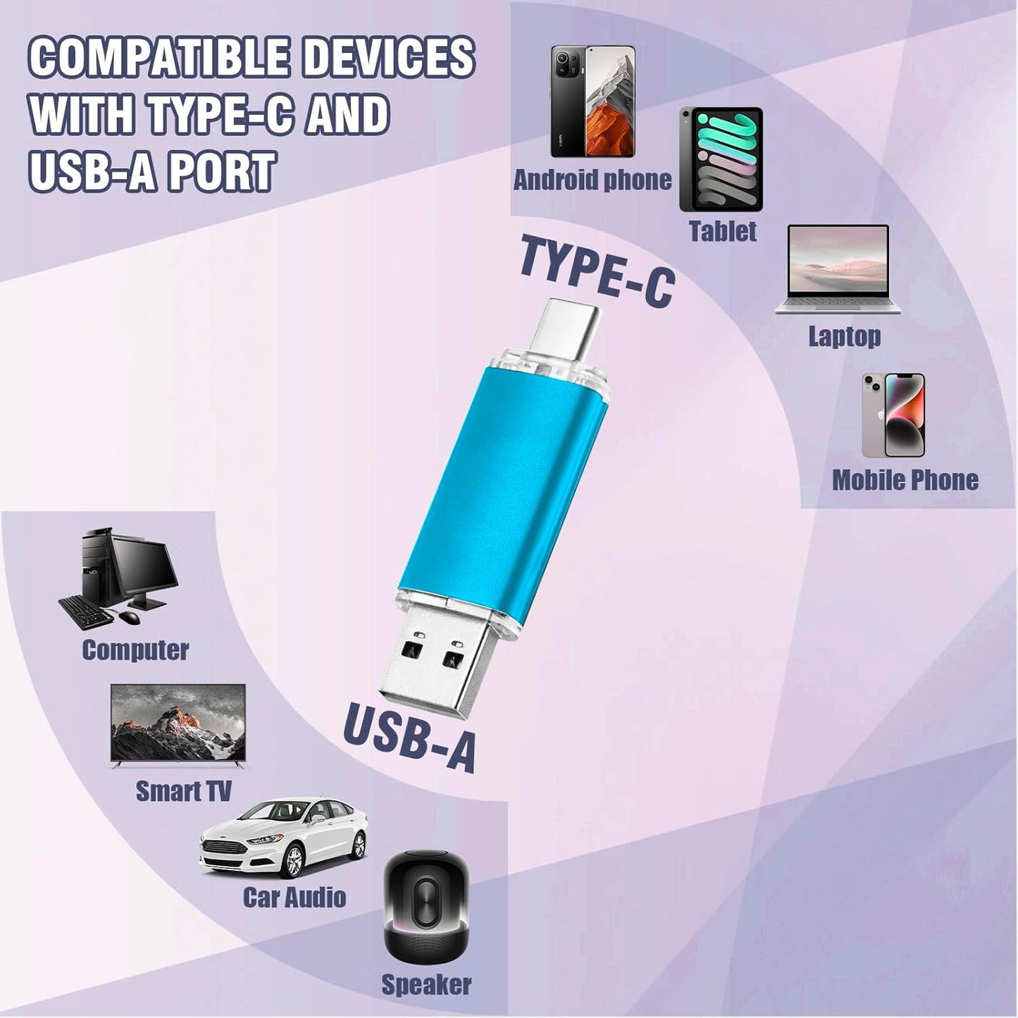MAKACTUA 2 Pack 64GB 3.0 128GB 2-in1 Type-C USB Flash Drive USB-C Thumb Drives Memory Stick Jump Drive