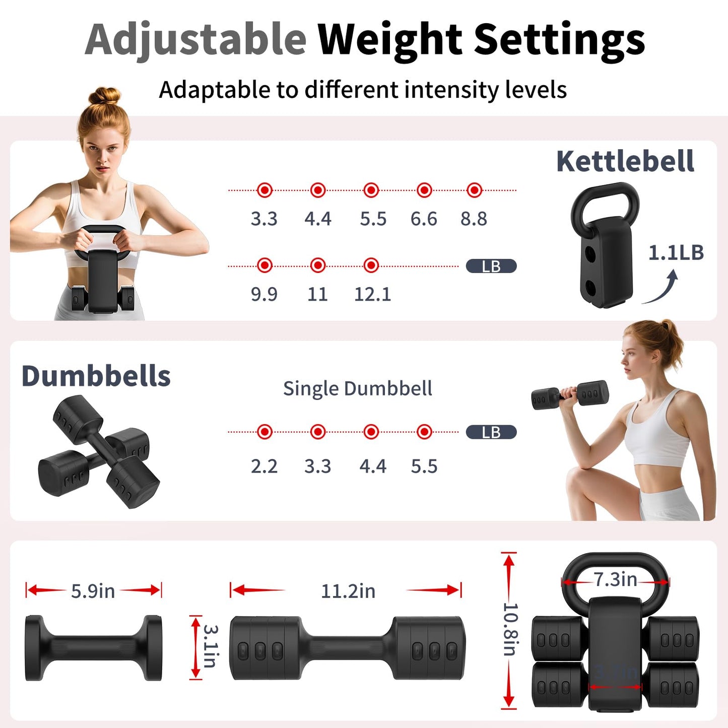 Hezeyferg 2-in-1 Adjustable Dumbbells Set, 4 Levels Weight Dumbbells Set for Women Men, Each 2.2/3.3/4.4/5.5lb Hand Weights with Kettlebell Form for Home Gym Exercise Training (Black)