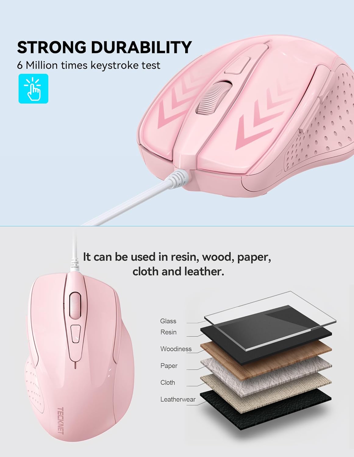 TECKNET 6-Button 4 5FT Wired Mouse, Corded with Adjustable DPI, Optical Ergonomic Design, Cord for Laptop, Chromebook