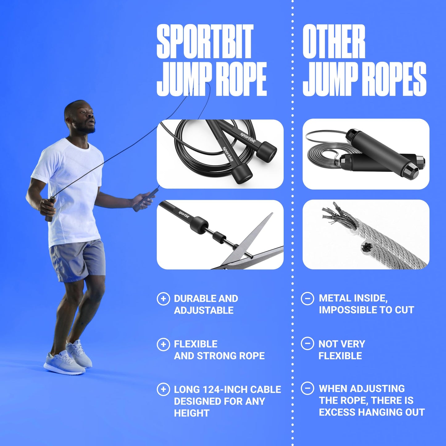 Adjustable Jump Rope for Fitness and Exercise – Skipping Rope for Cardio, Boxing, and Weight Loss – Speed Rope perfect for Men & Women