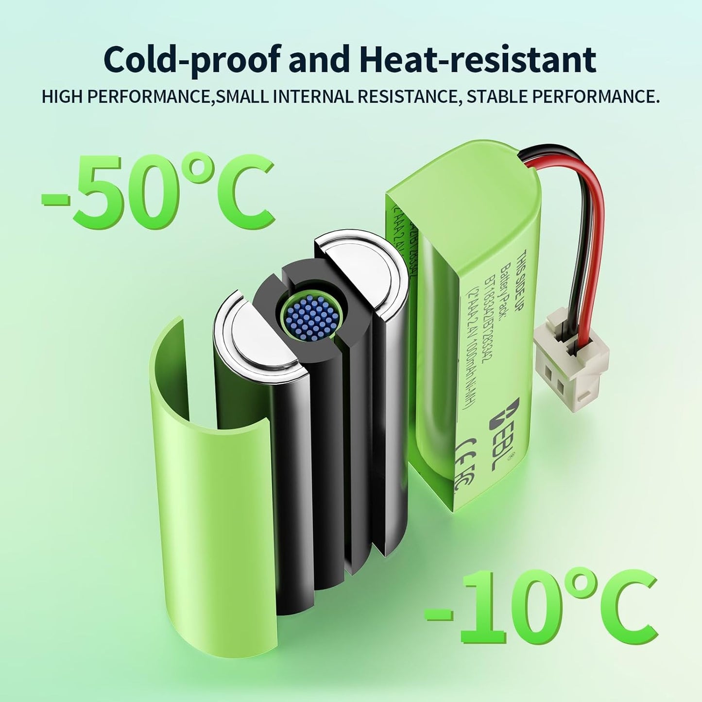 EBL BT183342/BT283342 2.4V 1000mAh BT166342/BT266342 CS6709 CS6609 CS6509 CS6409 EL52100 EL50003 (Pack 2) Ni-MH