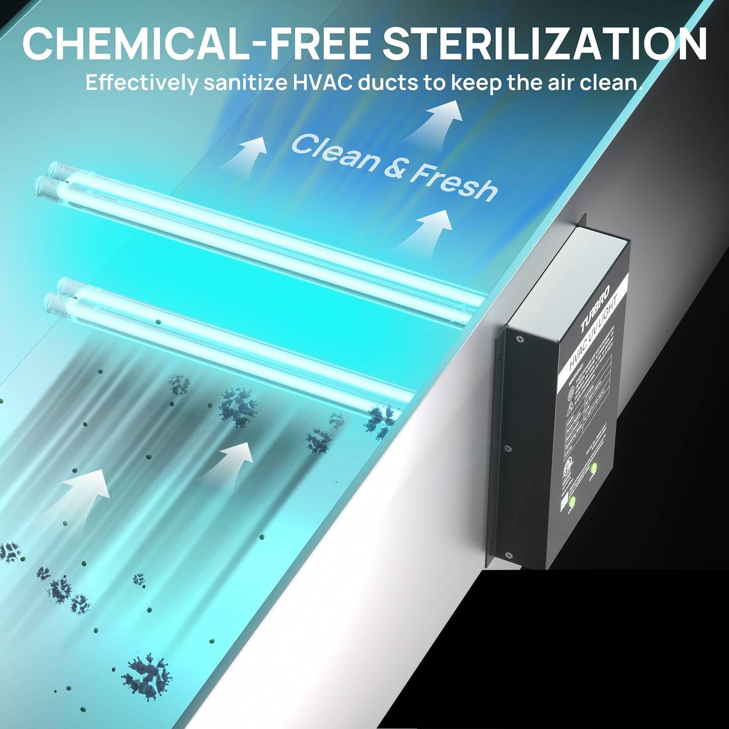 TURBRO 72W UV Sanitizer Lamp with Energy Saving Airflow Sensor, Ozone Free Ultraviolet Light, Air Purifier for HVAC Units and Ducted Systems, Direct Plug-in 120V, UV72PA