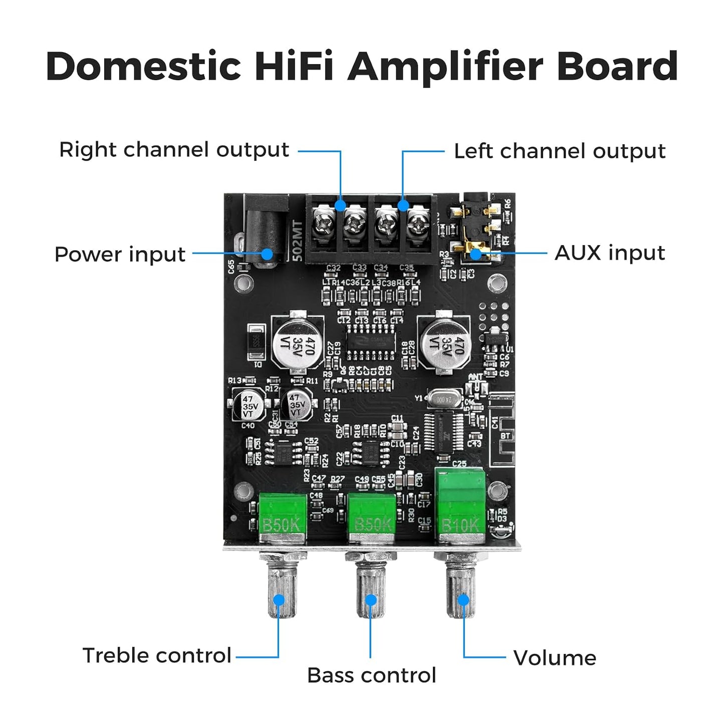 ZK-502MT Board,50W+50W 2.0 9-24V, Daakro Bluetooth Amplifier Channel Amp Board with Treble and Bass Control,DC