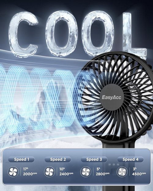 EasyAcc Personal Fans Portable Rechargeable, Washable Guard + Powerful + 180°Foldable + Professional ODM Fan + Durable, 4 Speeds Portable Cooling Fan for Travel Outdoor Office