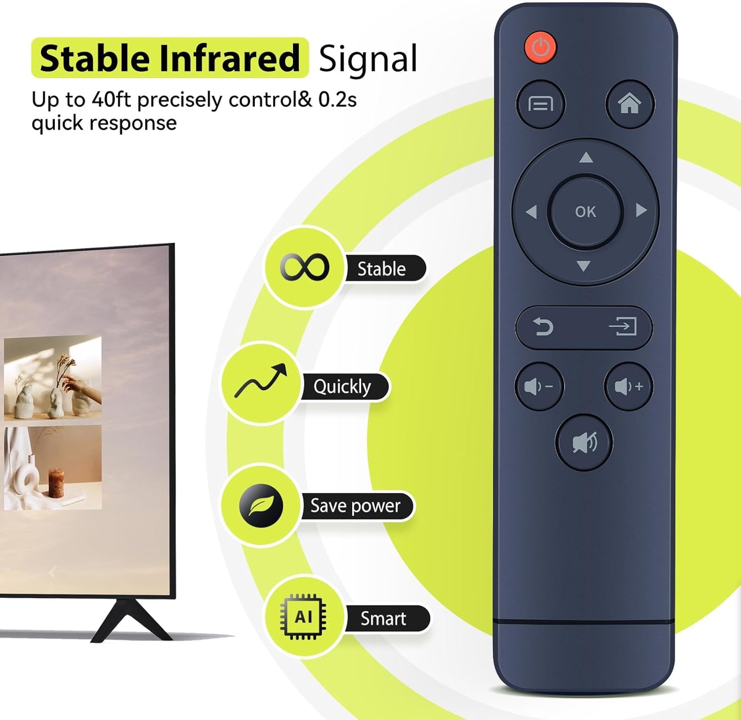 RYQIF GC666 P1, R7 R7A 1080P YG300Plus Replacement Remote Control Inteded for FUDONI Outdoor Movie Projector