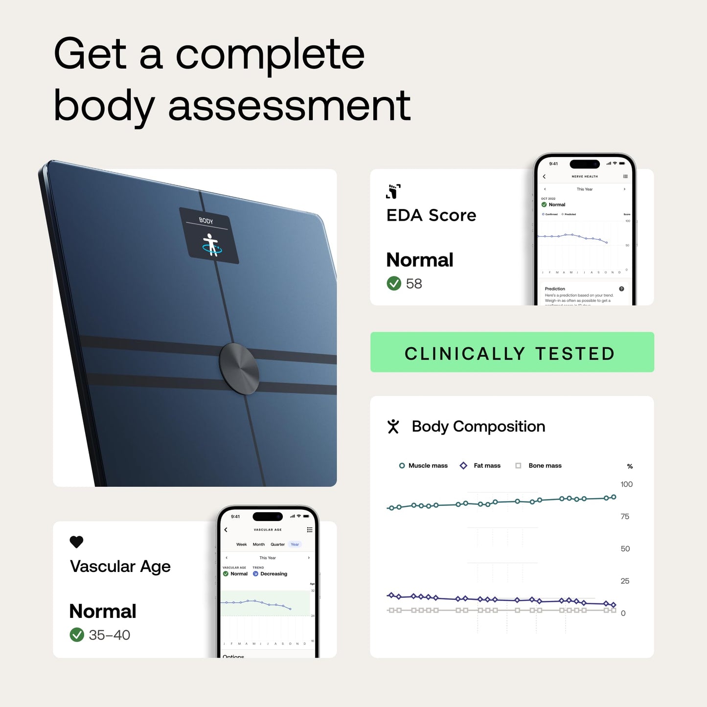 WITHINGS Body Comp - Scale for Body Weight and Complete Body Analysis, Wi-Fi & Bluetooth, Baby Digital Scale, Accurate Visceral Fat, Heart Health, Scales Compatible with Apple