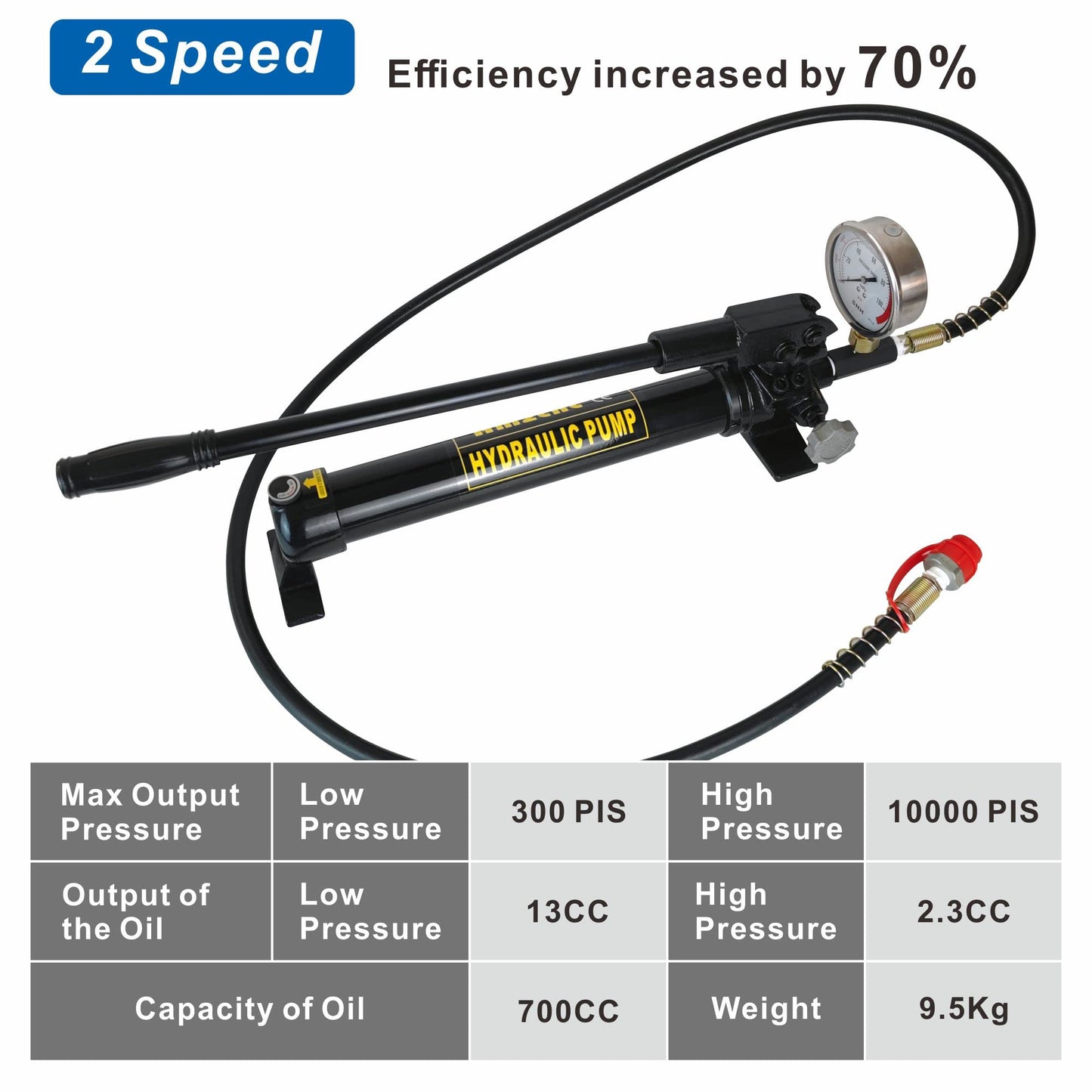 AMZCNC 10000 Psi Hydraulic Hand Pump with Pressure Gauge 2 Speed Power Pack Hydraulic Lifting Pump. (CP-700-2)