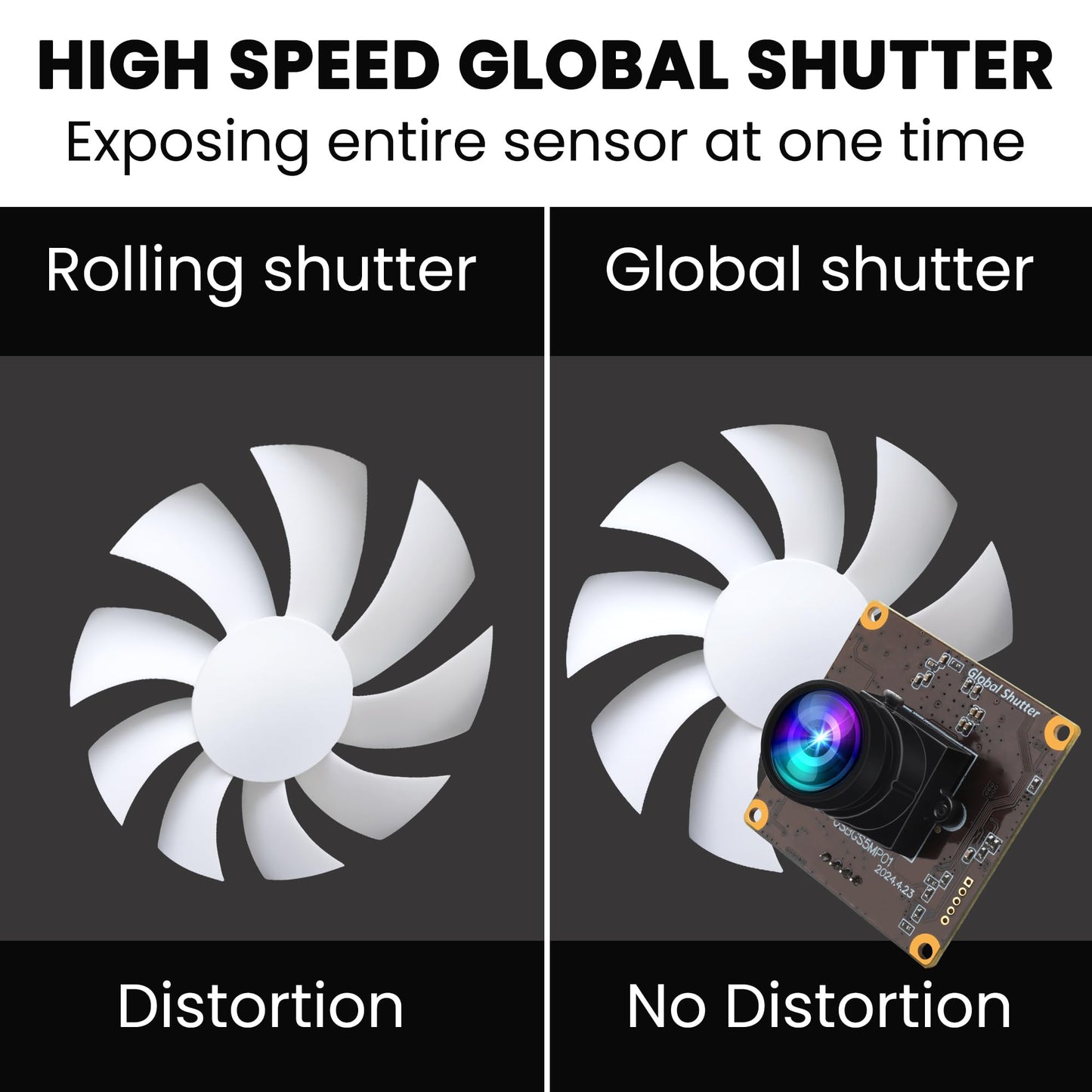 ELP 5MP Global Shutter 50fps USB Camera Module for Computer UVC USB2.0 Lightburn Cam for Laser Engraver High Speed 60fps PC Camera Wide Angle Webcamera for Live Streaming (100°Low Distortion Lens)