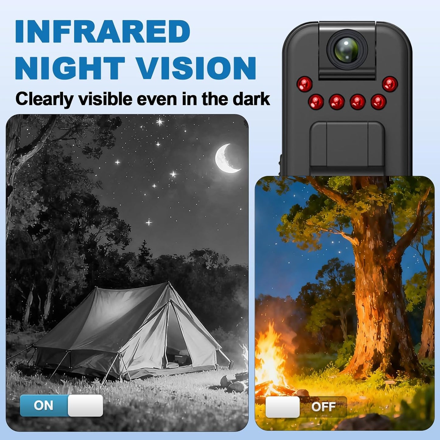 Ahheyie 1080P 180 Mini Body Camera with Night Vision, Visible Wearable Back Clip Bodycam, Rotatable Lens Portable