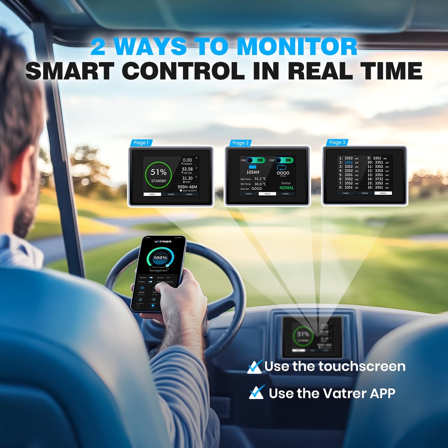 VATRER POWER 48V 150Ah Lithium Golf Cart Battery, Built-in Smart 200A BMS, with Touch Monitor & Mobile APP, 4000+ Cycles Rechargeable LiFePO4 Battery, Max 10.24kW Power Output, Perfect for Golf Carts
