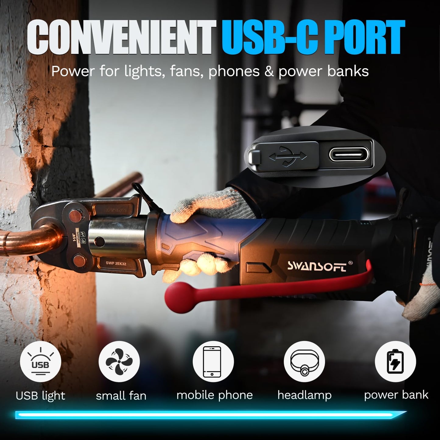SWANSOFT Pro Press Tool for Copper Pipes, 32kN Pro Press Tool Kit with 6 US Standard Jaws 1/2", 3/4'', 1", 1-1/4", 1-1/2", 2", 18V Brushless Motor Electric Pipe Crimping Tool with 2Pcs 4Ah Battery
