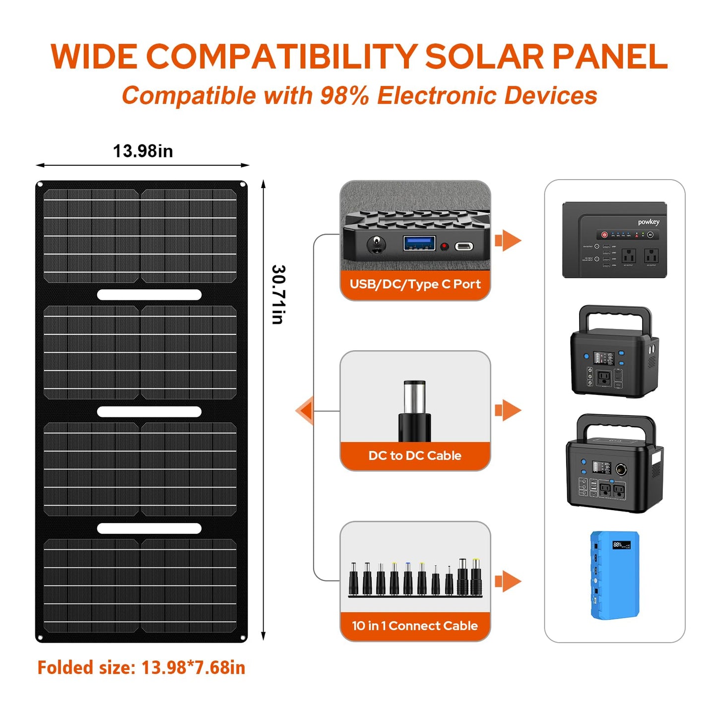 powkey 200W Portable Power Bank with Solar Panel 40W, 146Wh Power Bank with AC Outlet, High Eifficiency Waterproof Solar Panel Kit with Battery Bank for Outdoor Camping Home Backup