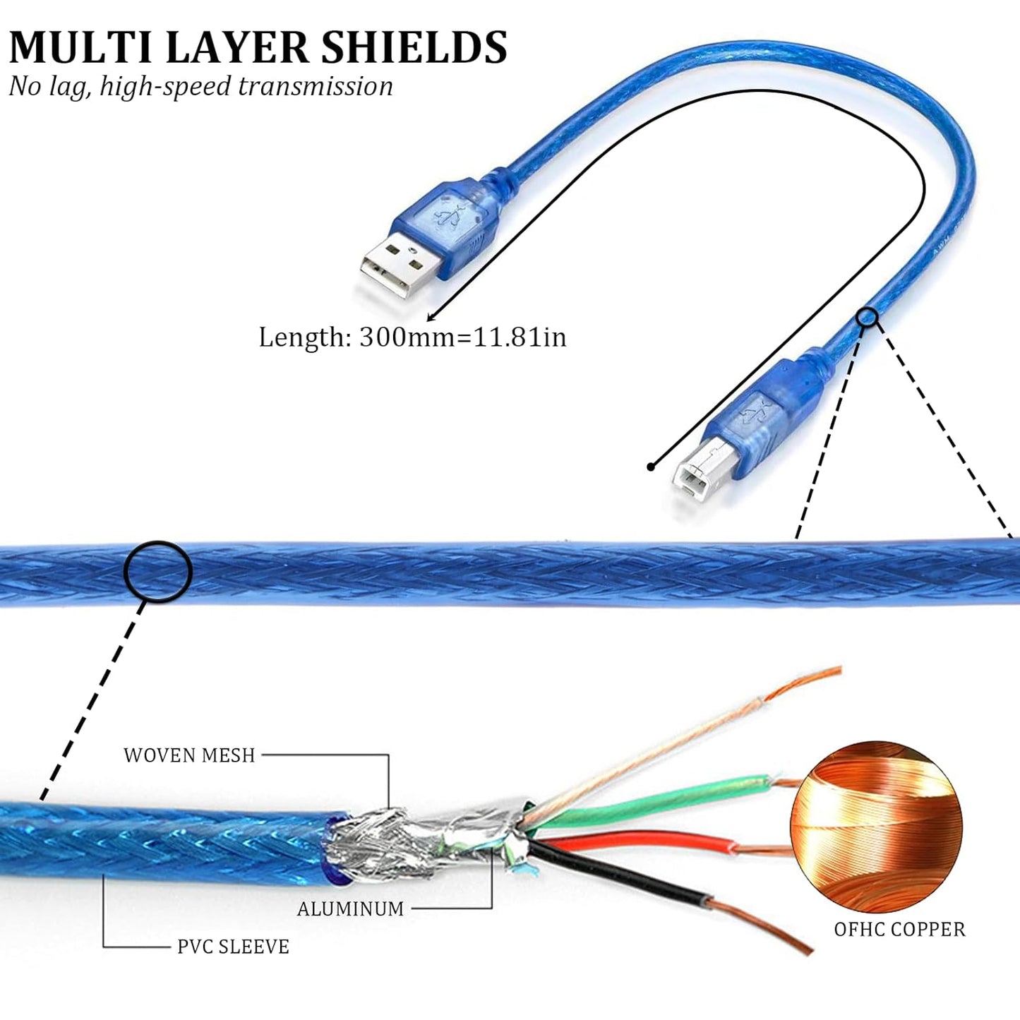 2.0 (20Pcs 11.81IN) SmaringRobot USB A to USB B Cable Wire, USB Cable Connectors, Printer Cables Wire for Connecting