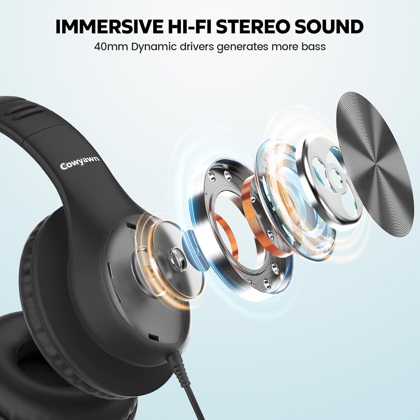 15/16/17, Cowyawn USB C Headphones Wired, Over Ear USB C Wired Headphones with Microphone, HD Stereo Sound, Volume