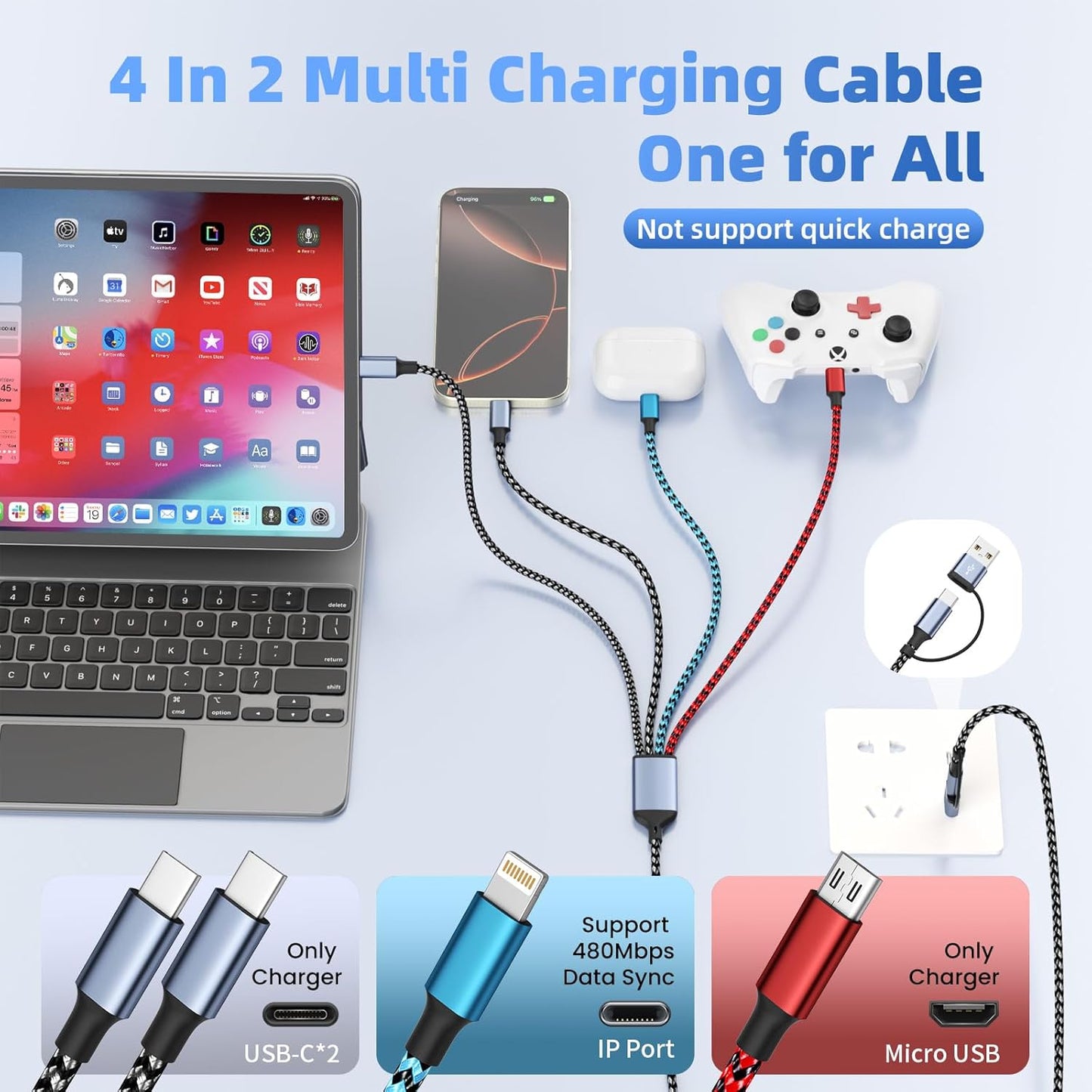 Jogrytece 4 2 17/16/15/14, (2Pack 5FT) in Multi Charging Cable, USB C Cable with Dual Type-C/IP/Micro USB, USB C to USB