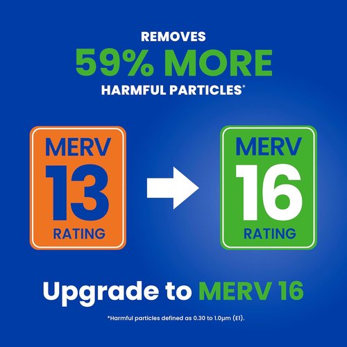 AprilAire 213 Replacement Filter - MERV 13 Air Filter for Whole House Purifiers | 20x25x4 (Single Pack)