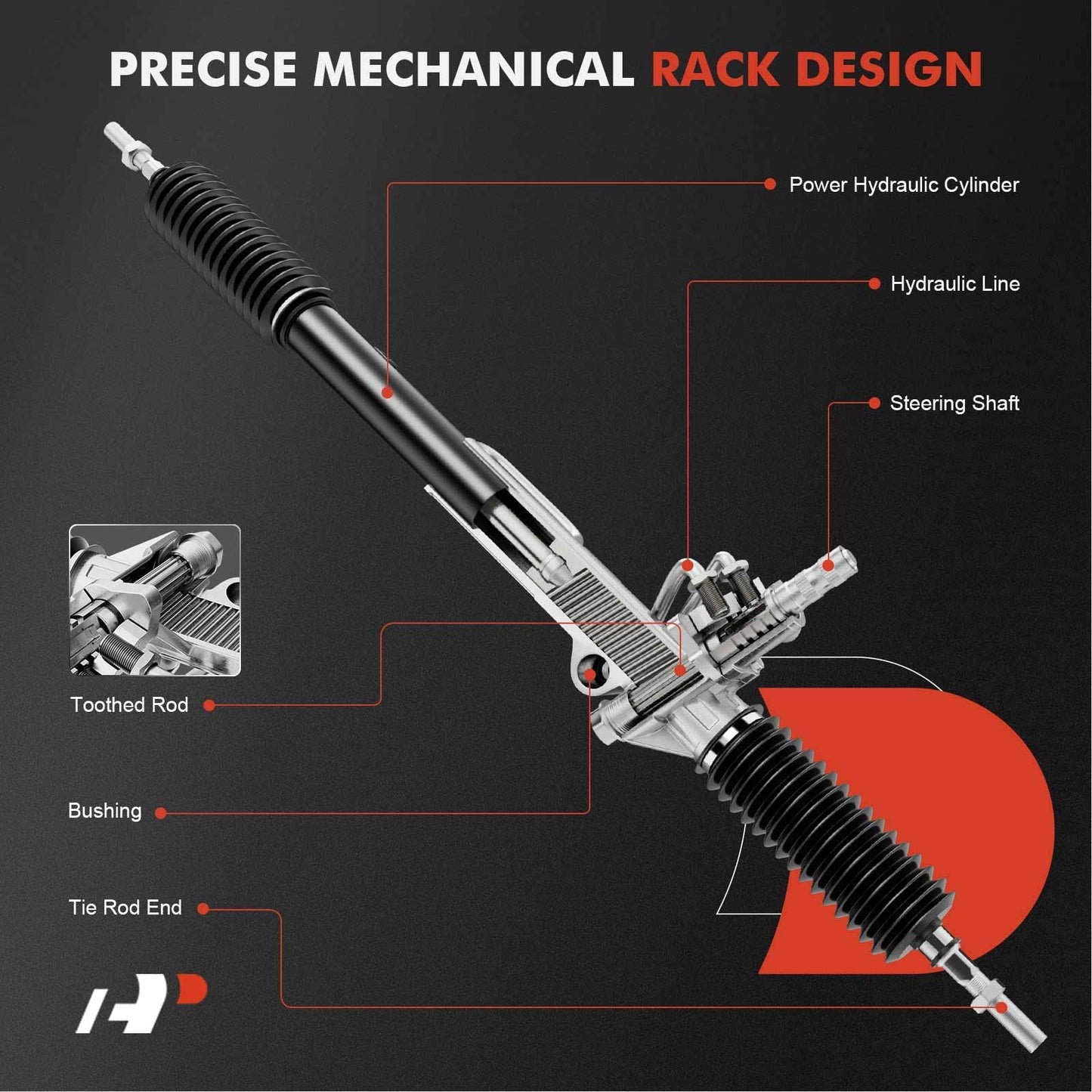 A-Premium - Hydraulic Power Steering Rack and Pinion Compatible with Subaru Forester 2009 2010 2011 2012 2013, Replace# 34110SC010