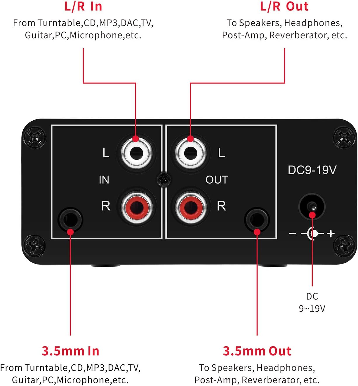 ATNEDCVH 20dB NE5532 3.5mm 3.5mm Mini Small Stereo Audio preamplifier, Headphone Amplifier, Gain Phono Turntable