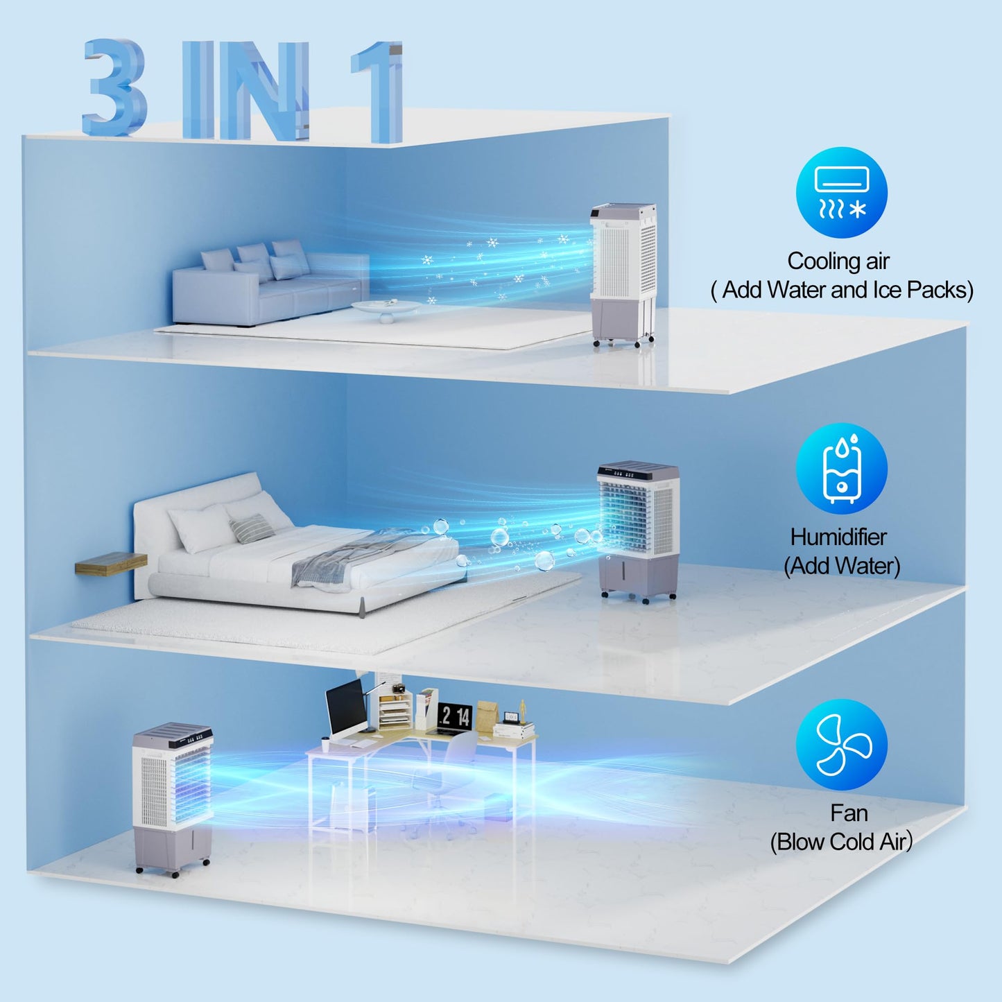 Uthfy 1800 CFM Swamp Cooler Air Conditioner, 3-IN-1 Portable Evaporative Air Cooler with 5.3 Gal Water Tank, 6 Ice Packs, Remote, 12H Timer, 120° Oscillation, Cooling Fan for Room Bedroom Home Office
