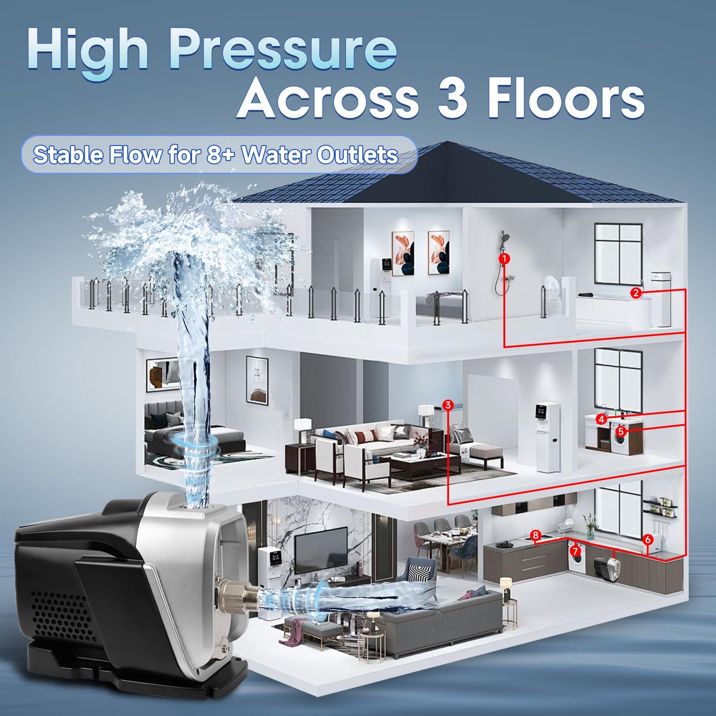 Water Pressure Booster Pump 900W 110V~115V 60Hz, 1 Inch Pipe Fitting, 1.5-6.0bar Adjustable Pressure, for Home/Garden/Business Water Transfer & Irrigation