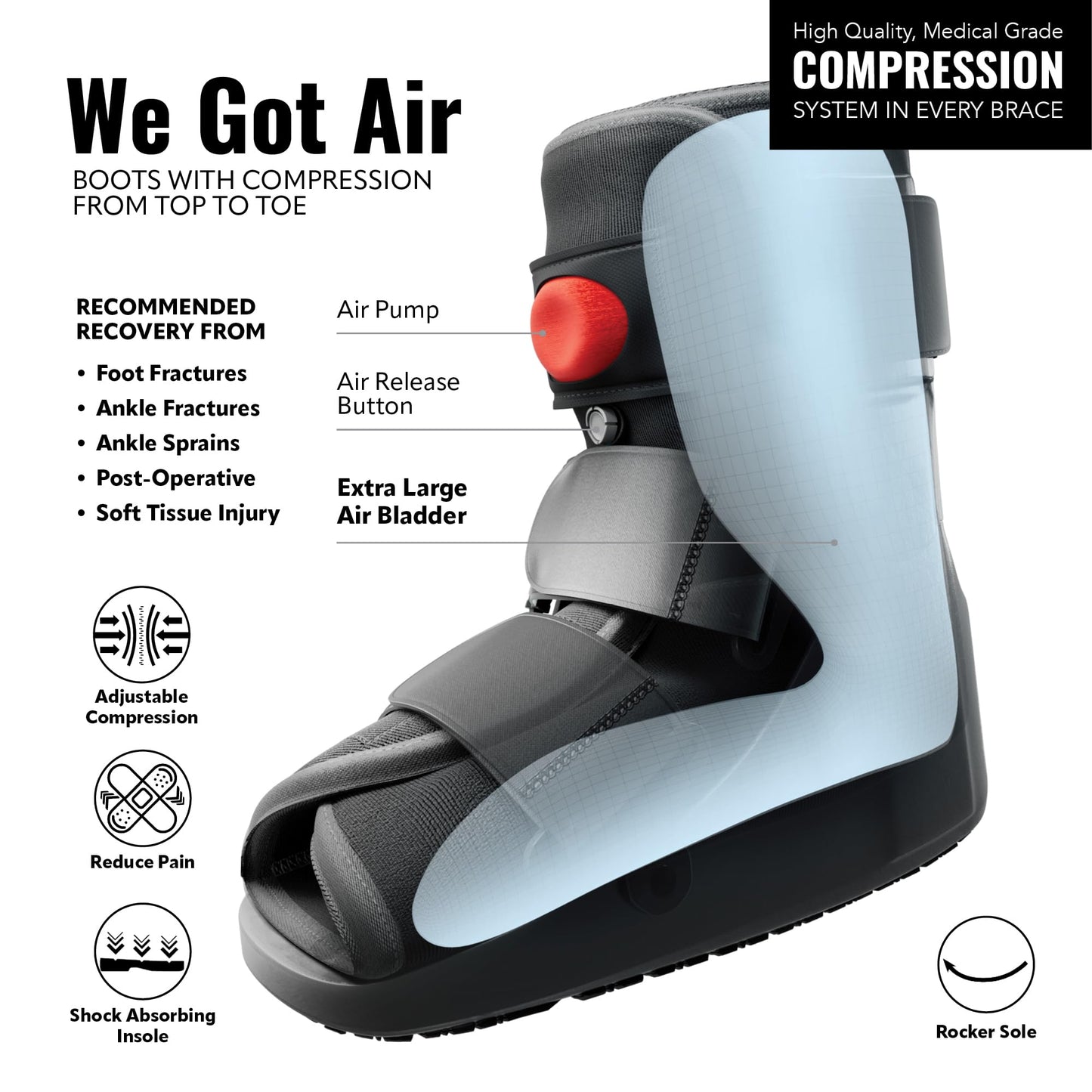 Braceapedia Rapid Recover Short Walking Boot, Fracture Boot, Medical Grade Fracture Foot & Ankle Support Brace Adjustable Air Pump, Sprain & Injury Recovery, Post Op Shoe, For Injured Foot, Large, Black