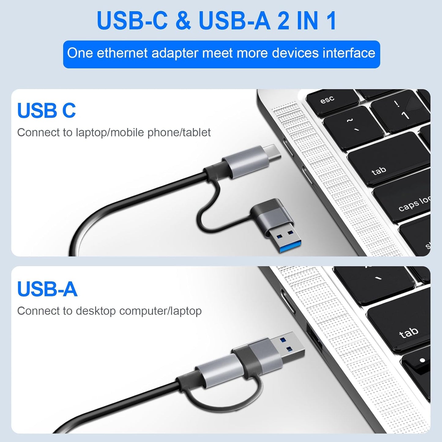 Denlane 3.0 5 2 4-Port 3.0 1000Mbps RJ45 USB C USB to Ethernet Adapter, in Gigabit USB Ethernet Hub for Laptop
