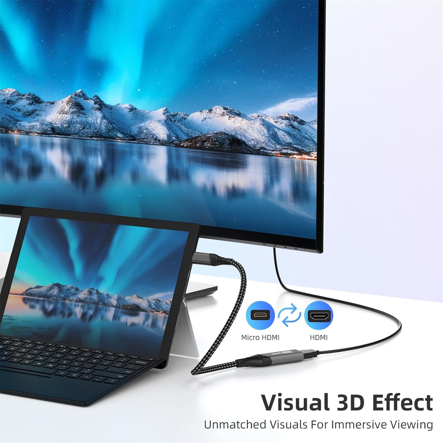 Cuteluding Adapter,4K@60Hz 3D 1080P Ethernet,3D,HDR 5/4,Hero,cameras A6300 A6400,Yoga,ODROID Micro HDMI to HDMI Type D