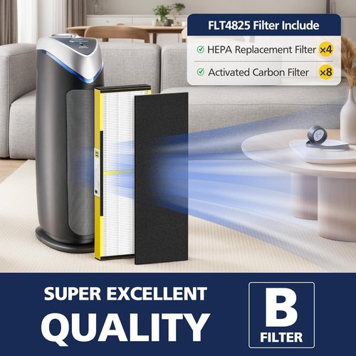 Guardian HEPA Filter B Replacement - Compatible with AC4825, AC4300, & More | 4 HEPA + 8 Carbon Filters