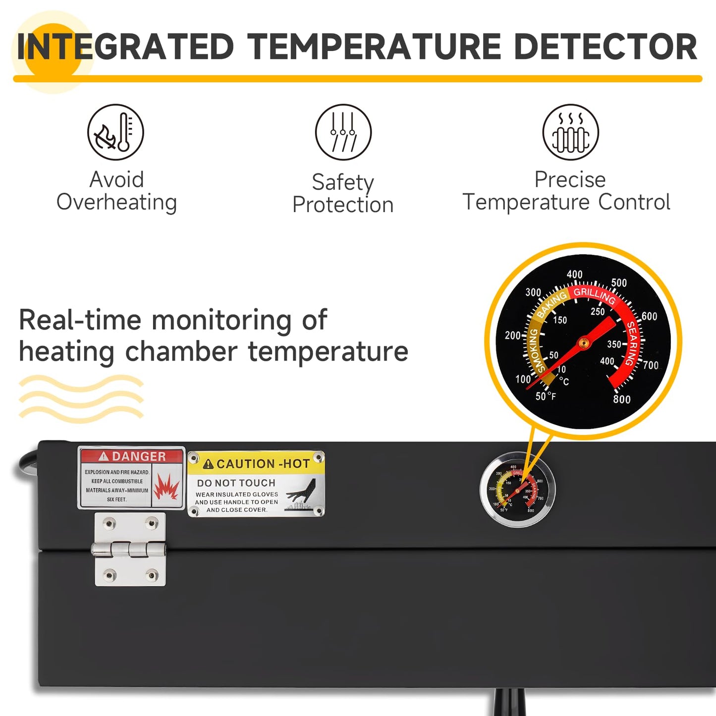 Racewill 1/2" to 2" PVC Conduit Bending Heater, Electric Heater Bender Tool for 24" Sections of PVC Pipe, 1700W, 120V, with Temperature Detector, Reflective Interior & Carrying Handle