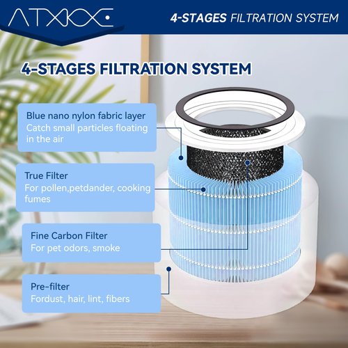AP0601 Replacement Filter Compatible with AIRTOK AP0601 air Purifier, 4-in-1 True Air Purifier Filter, High efficiency activated carbon Filter, 4PACK