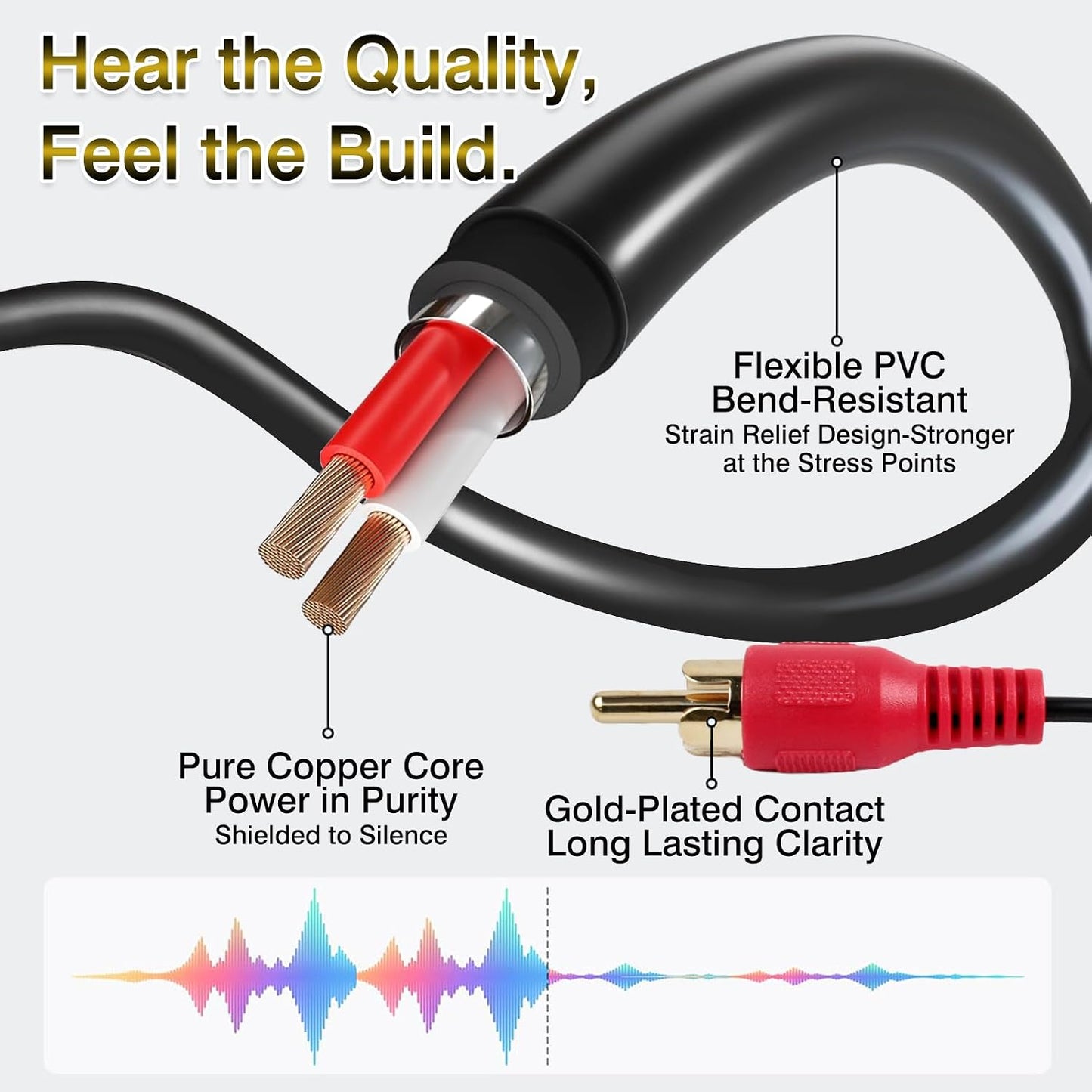 Brvlsoc 3.5mm 2 MP3, (2-Pack) Female to RCA Male Splitter Audio Cable Gold-Plated Stereo Y Adapter for TV, Smartphone