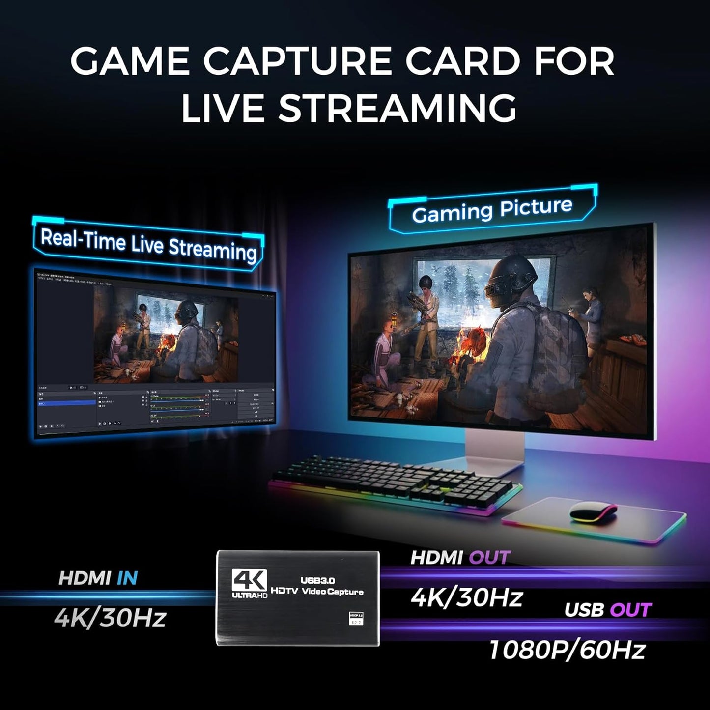 RGBlink 4K 3.0 1080P 60FPS, PS5, MSP231 HDMI Capture Card for Streaming & Gaming, USB Audio Video Capture Device Low