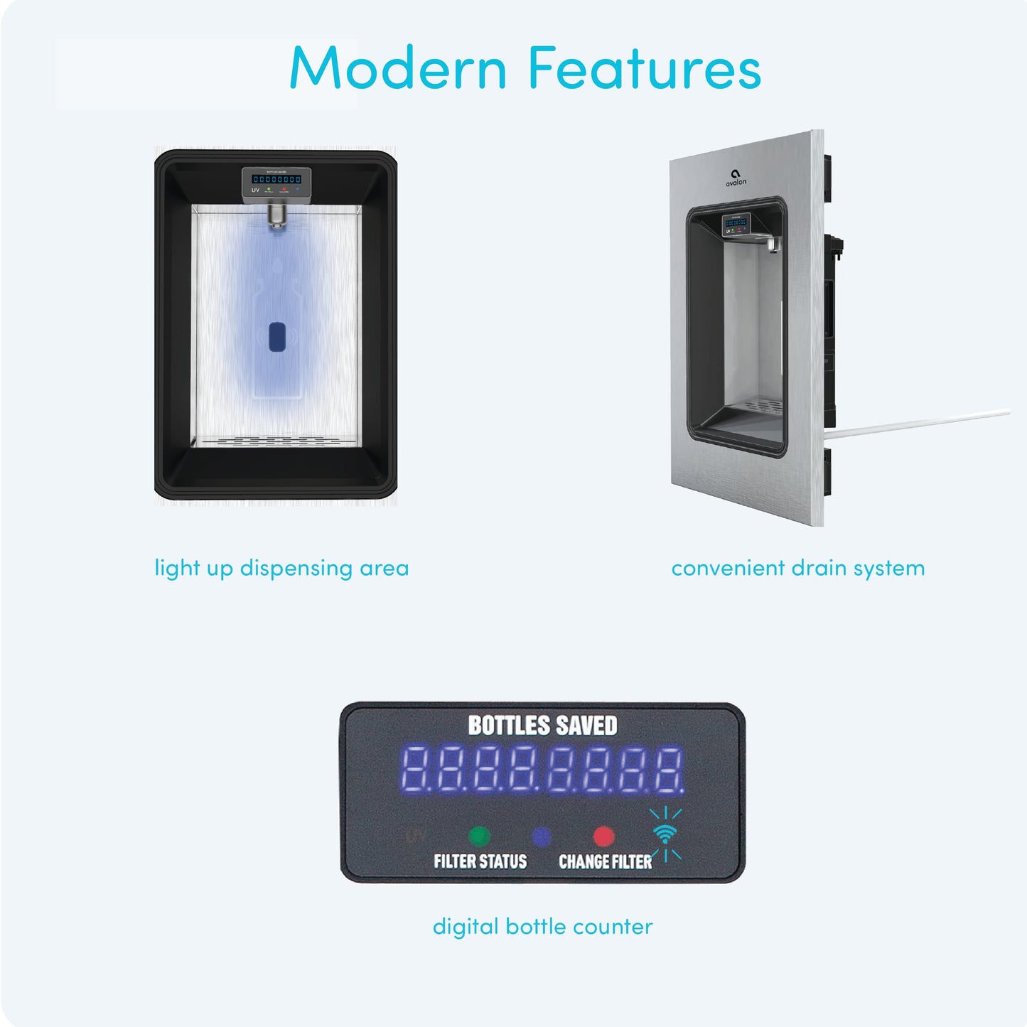 Avalon in-Wall Bottle Filling Station, Sensor Dispensing, Self Cleaning, Digital Bottle Counter Display, Dual Filtration, WiFi Enabled, Stainless Steel
