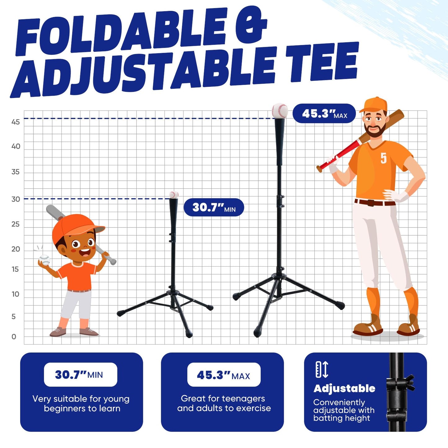 Zupapa 7x7 Feet Baseball Softball Hitting Pitching Net Tee Caddy Set with Strike Zone, Baseball Backstop Practice Net for Pitching Batting Catching for All Skill Levels (Blue)