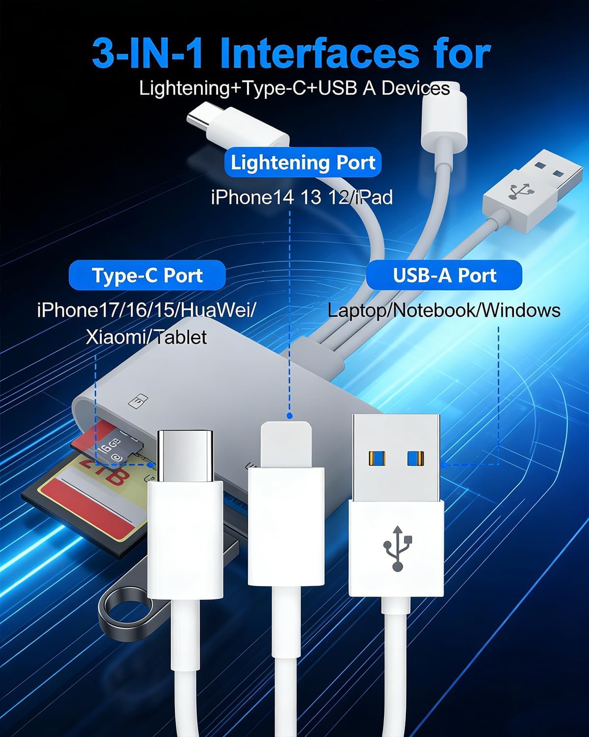 Ardaddyn 3 1 3 17/16/15/14/13/iPad/Android SD Card Reader in - Lightening to USB Camera Adapter with SD/Micro SD Slots