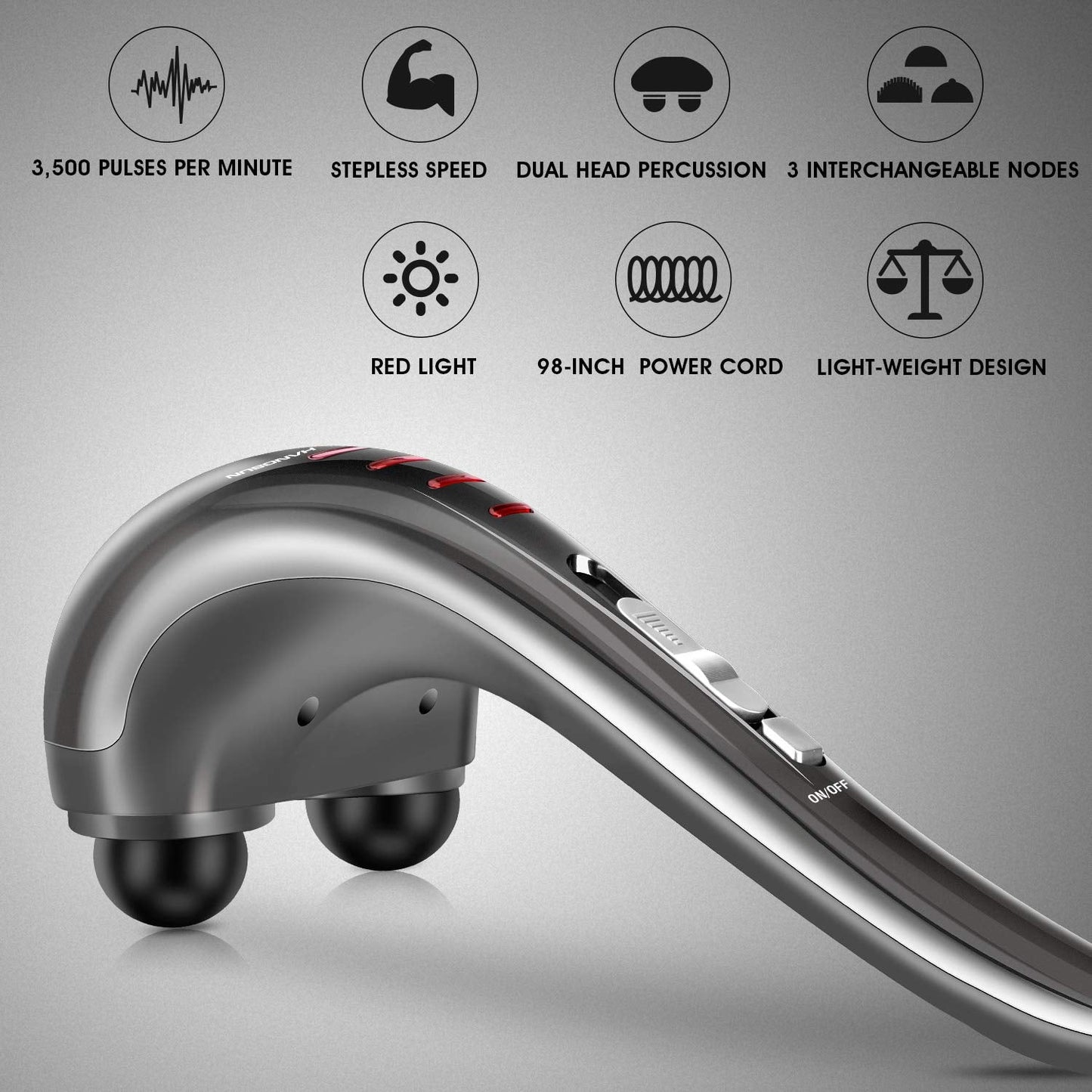 HANGSUN Handheld Neck Back Massager for Pain Relief Deep Tissue, Electric Double Head Percussion Massage MG460 for Shoulder, Leg, Foot, Muscles, Full Body, Corded, 2.3 lb