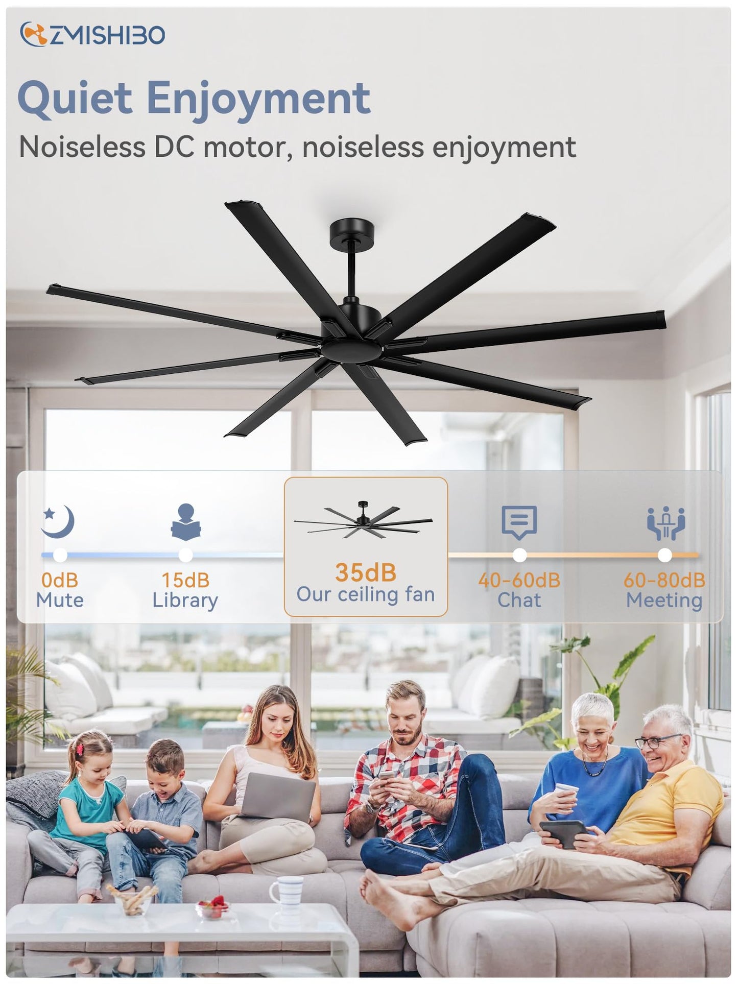 ZMISHIBO 96 Inch Ceiling Fans No Light, Large Industrial Ceiling Fan with 8 Aluminium Blades, Quiet DC Motor, 6 Speeds, Modern Ceiling Fan without Light for Garage/shop/living room,Black