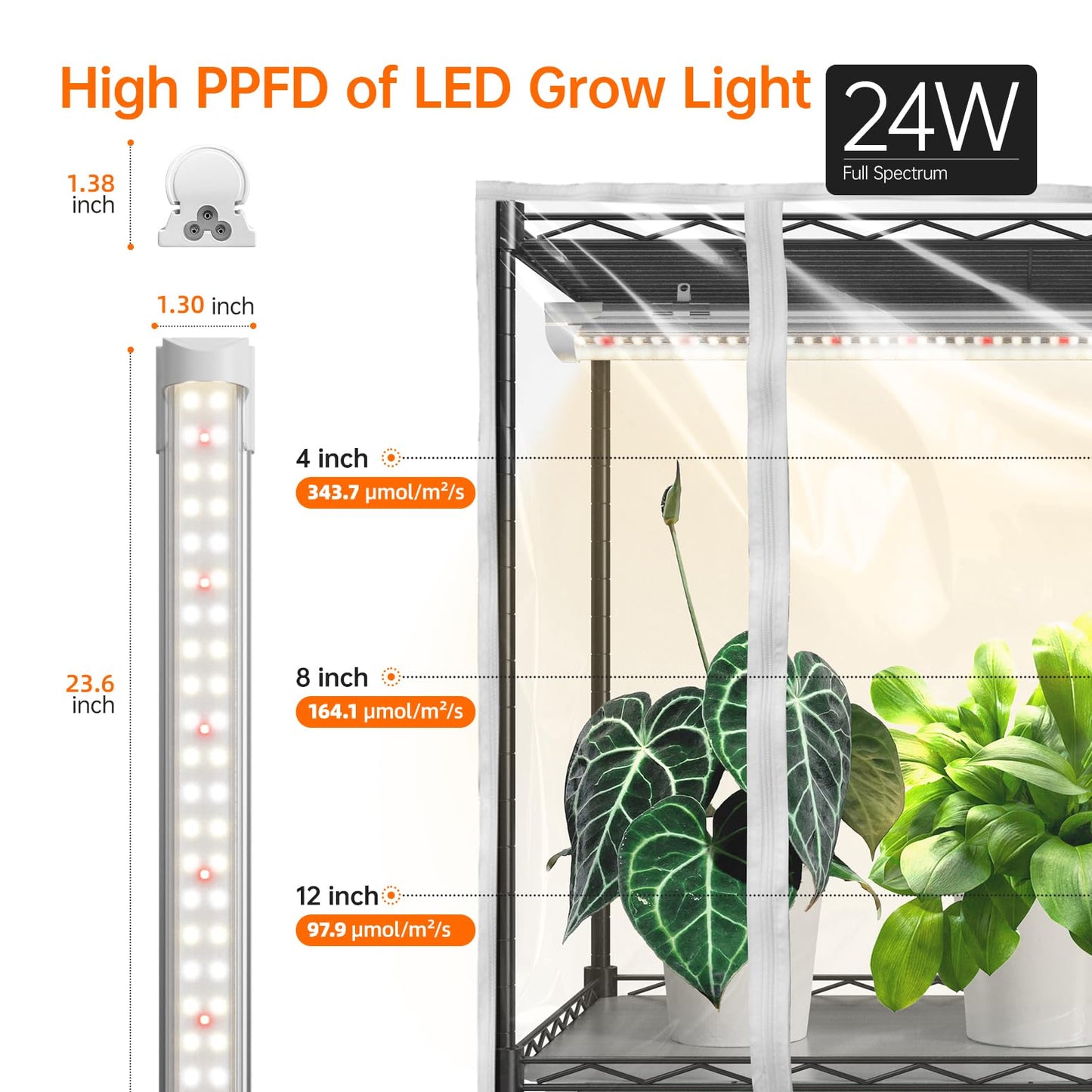 Bstrip Indoor Greenhouse with Grow Light, 5 Tier 23.5"x13.8"x59" Mini Greenhouse with 4 Pack 24W Full Spectrum Plant Lights & Timer, Plant Shelf with Cover for Indoor Plant, Seed Starting, Seed Tray