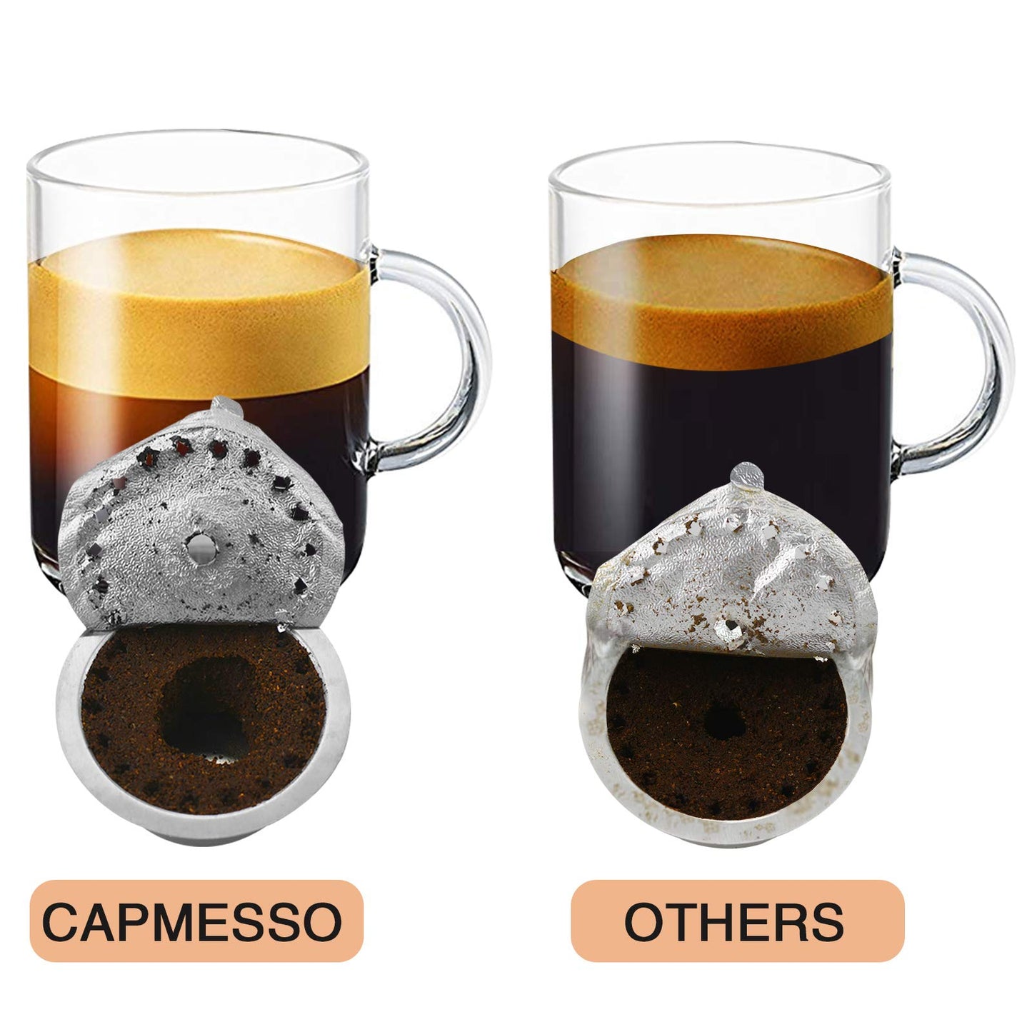 CAPMESSO Reusable Vertuoline Pod Foil Lids, for CAPMESSO Vertuline Capsules Aluminum seals Reusable Coffee Pod Stainless Steel Espresso Refillable Vertuoline Capsule Foil Lids(100pcs/57MM in diameter)