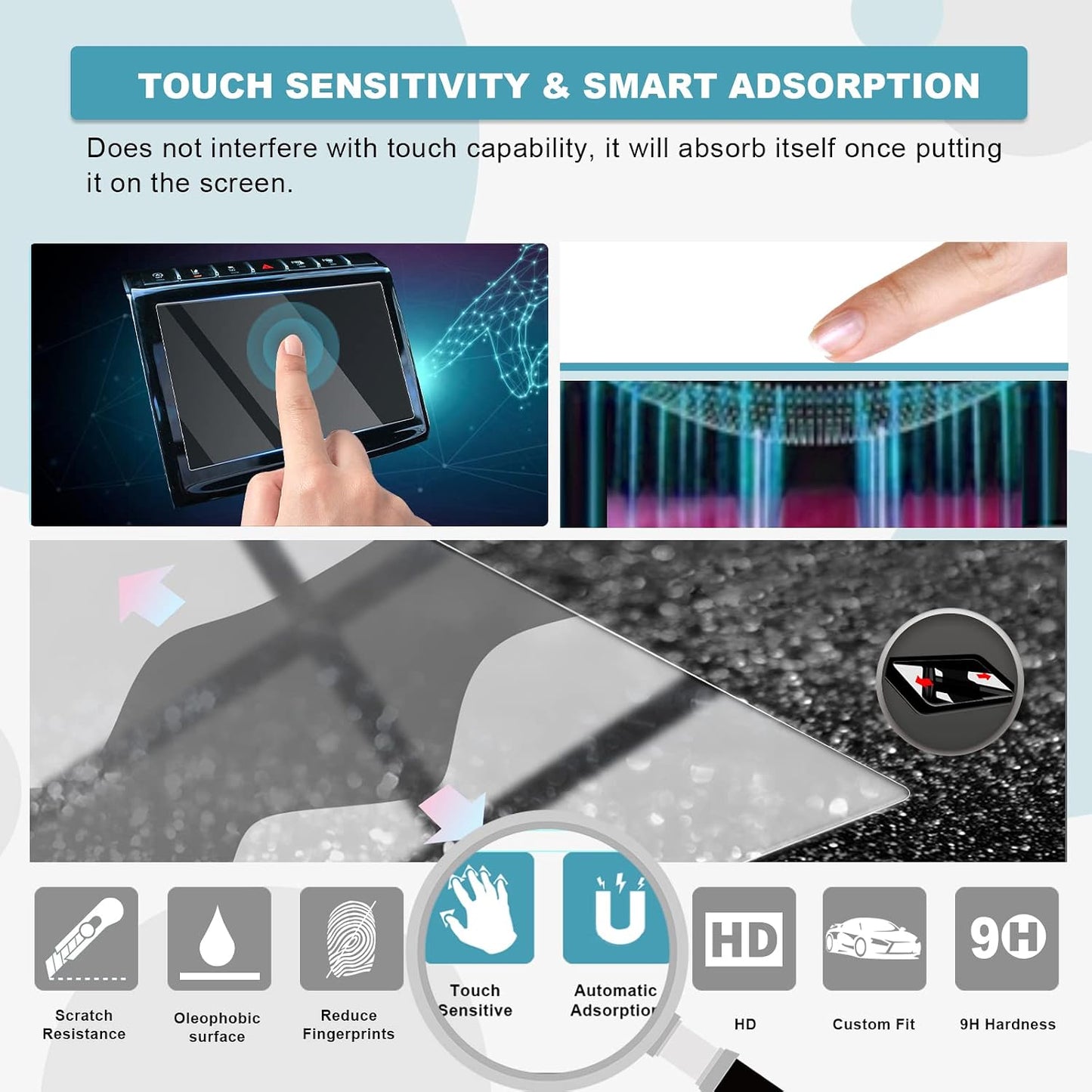 2021 2022 2023 2024 10.1 Inch (10.1 Inch) CDEFG Screen Protector for Grand Cherokee L Touch Screen Protector Foils