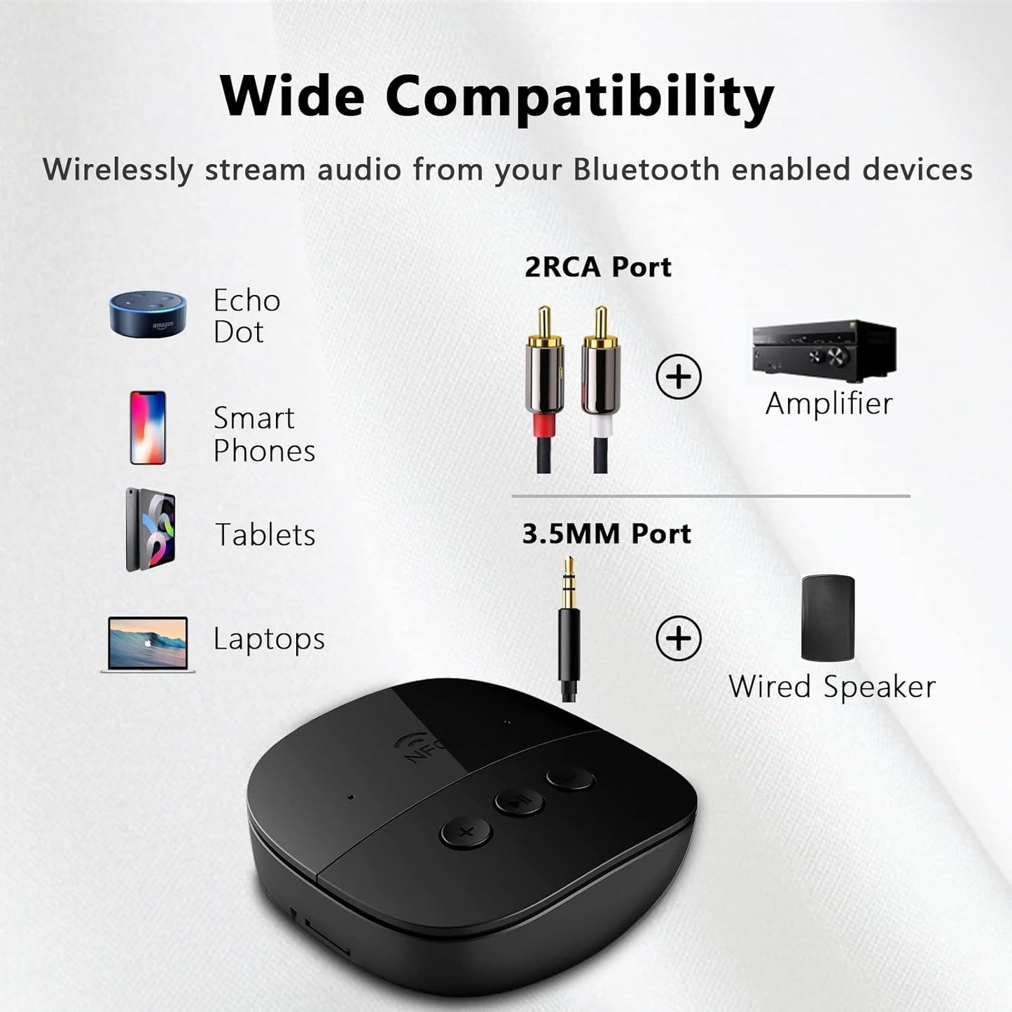 eppfun 5.2 3.5mm x2PCS Bluetooth Receiver,Bluetooth Audio Adapter with NFC, USB, TF Card Slot, AUX/RCA for Home Music