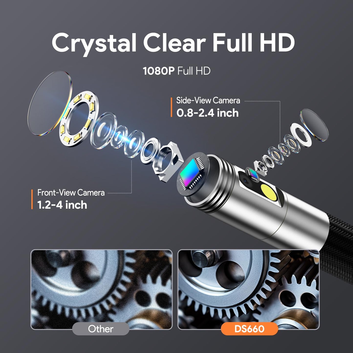 DEPSTECH Dual Lens Borescope Camera with Light, Two-Way Articulating Borescope, 5" IPS Dual View Endoscope with 0.33in Slim Probe, 1080P Waterproof Inspection Camera for Wall Auto Engine Inspect-5FT