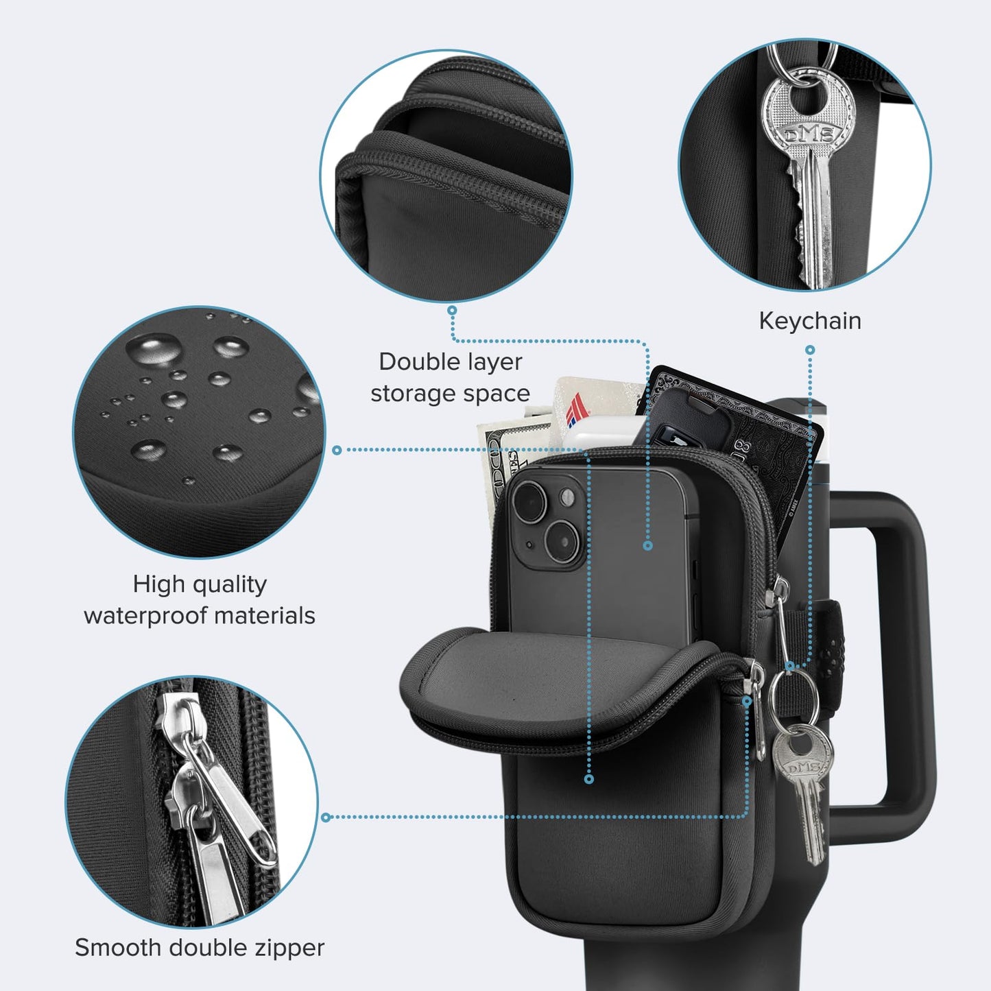 Water Bottle Pouch For Stanley Cup 40oz 30oz, Running Water Bottle Bag for Cards, Keys, Phone, Gym Accessories For Men Women, Travel Tumbler Mug Pouch Compatible With Stanley, Simple Modern(Black)