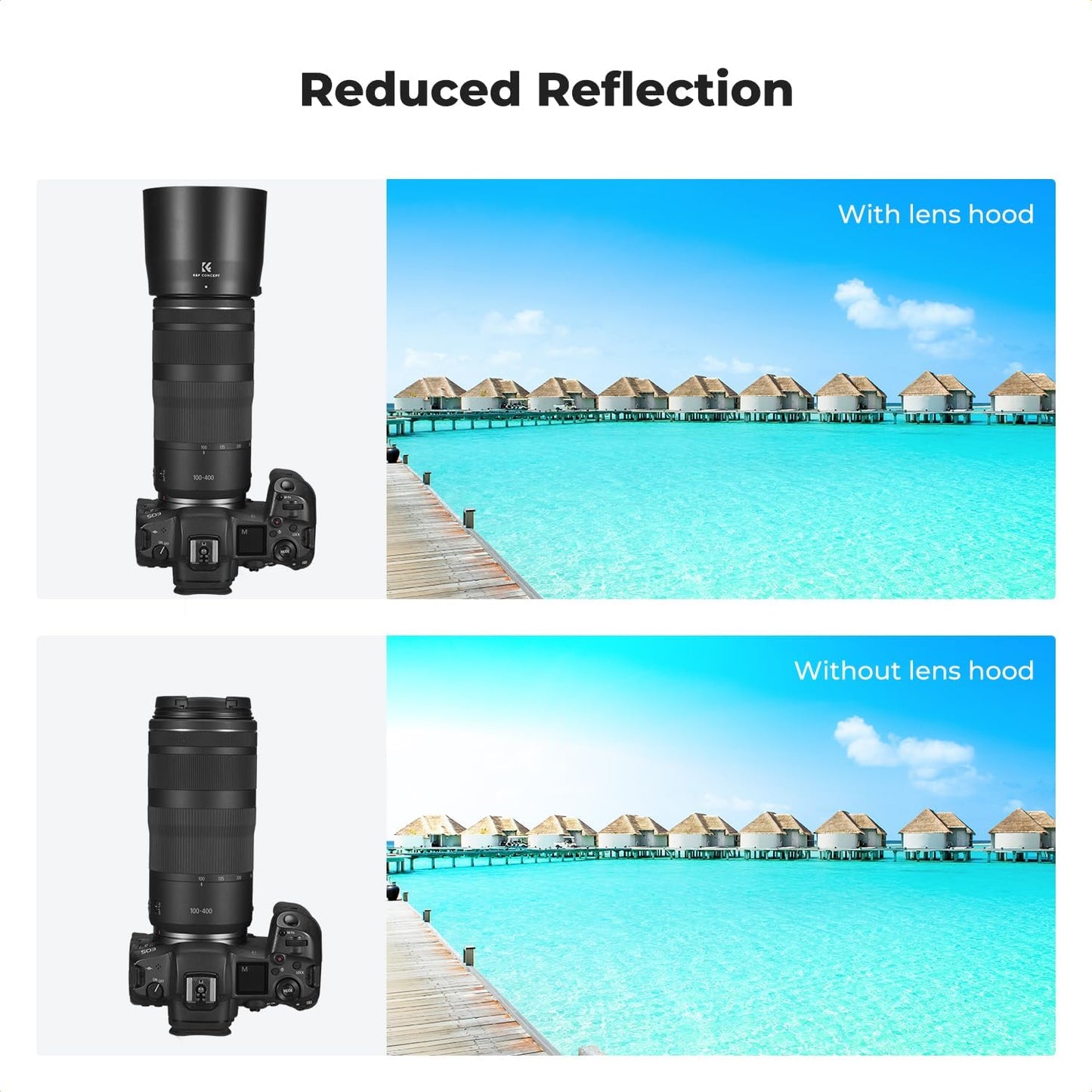 ET-74B 100-400mm f/5.6-8 70-300mm f/4-5.6 67mm K&F CONCEPT Lens Hood Replace of Hood Compatible with Canon RF is USM