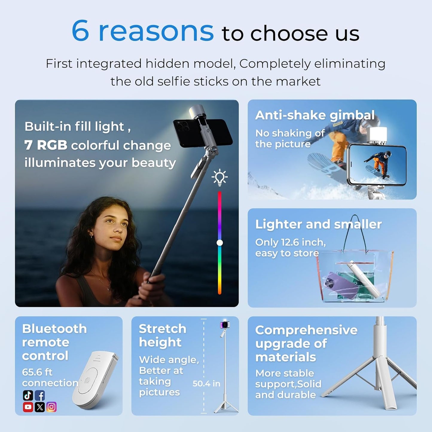 BOMIDI 50'' 6 1 Phone Tripod with Remote, Tripod for iPhone, in Selfie Stick with Light & Holder, Extendable Cell Phone