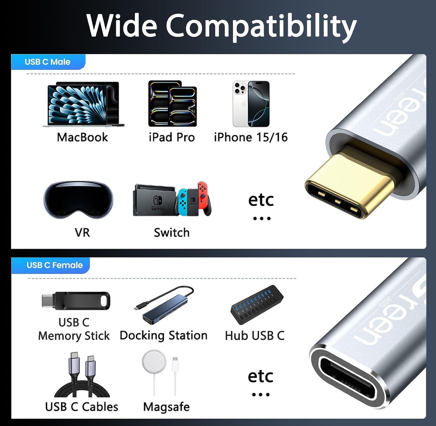 1.5ft 3.3ft 5ft 6.6ft 10ft, 20Gbps/4K@60Hz USB3.2 240W 17 16 15 PSVR2/Hub/iPad 1.5ft USB C Extension Cable, Video