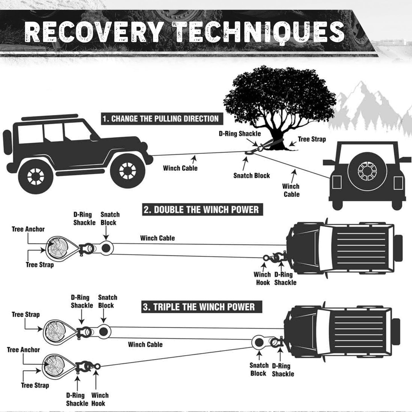 Handfly Offroad Recovery Kit, 3" x 30 ft Tow Recovery Strap, 1pcs Hitch Receiver, 2pcs 3/4" D-Ring Shackles with Storage Bag for Truck Jeep SUV ATV